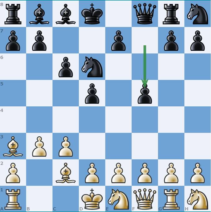 Alfanuméricus: Um pouco de xadrez: Aberto do Brasil Xadrez Potiguar 2013 e Rating  Fide